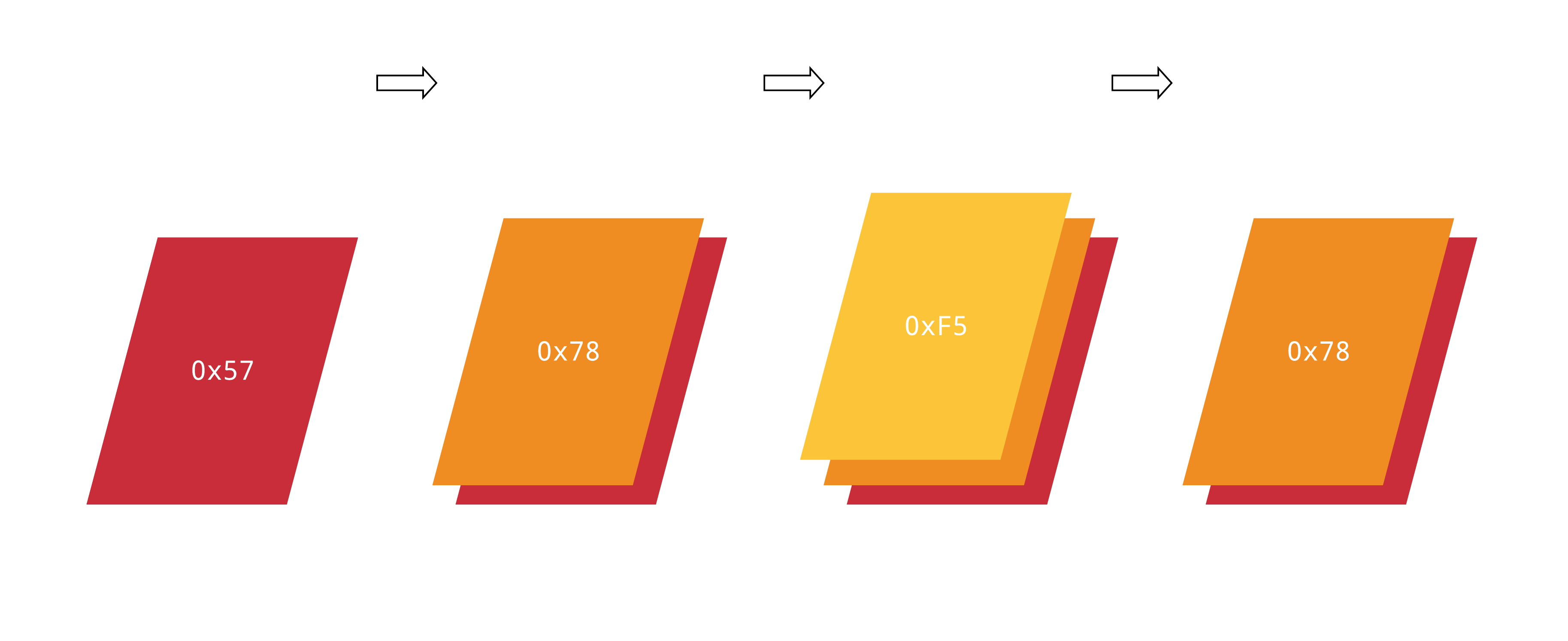 Stack Demo